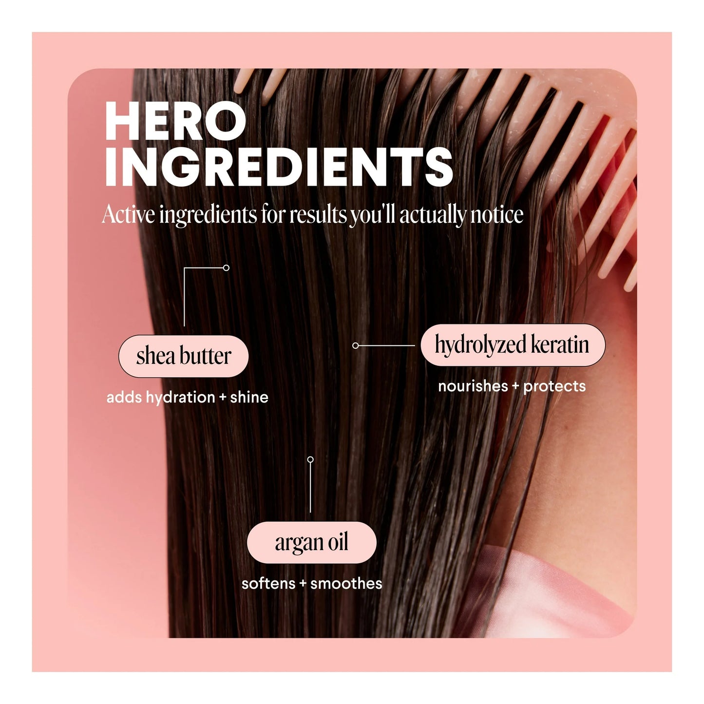 MONDAY Haircare Deep Moisture Hair Mask