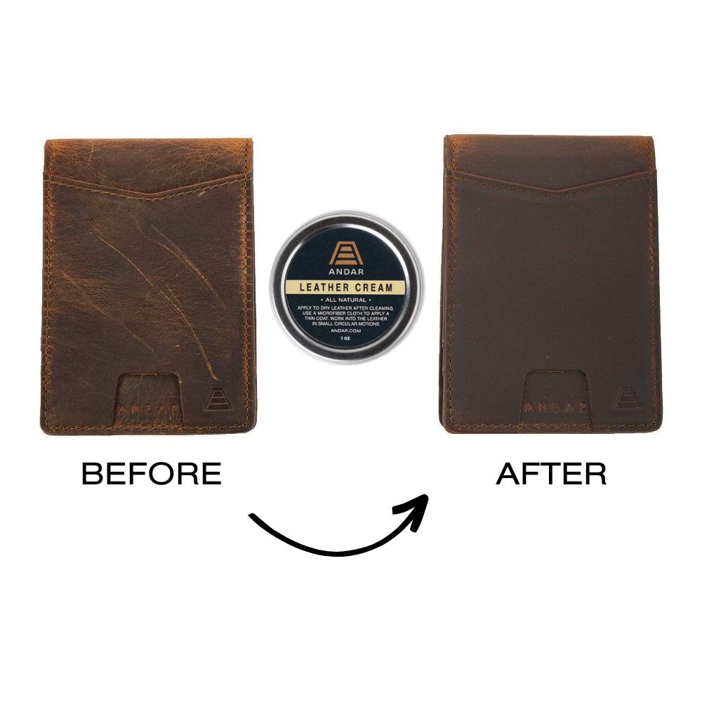 The Leather Care Kit