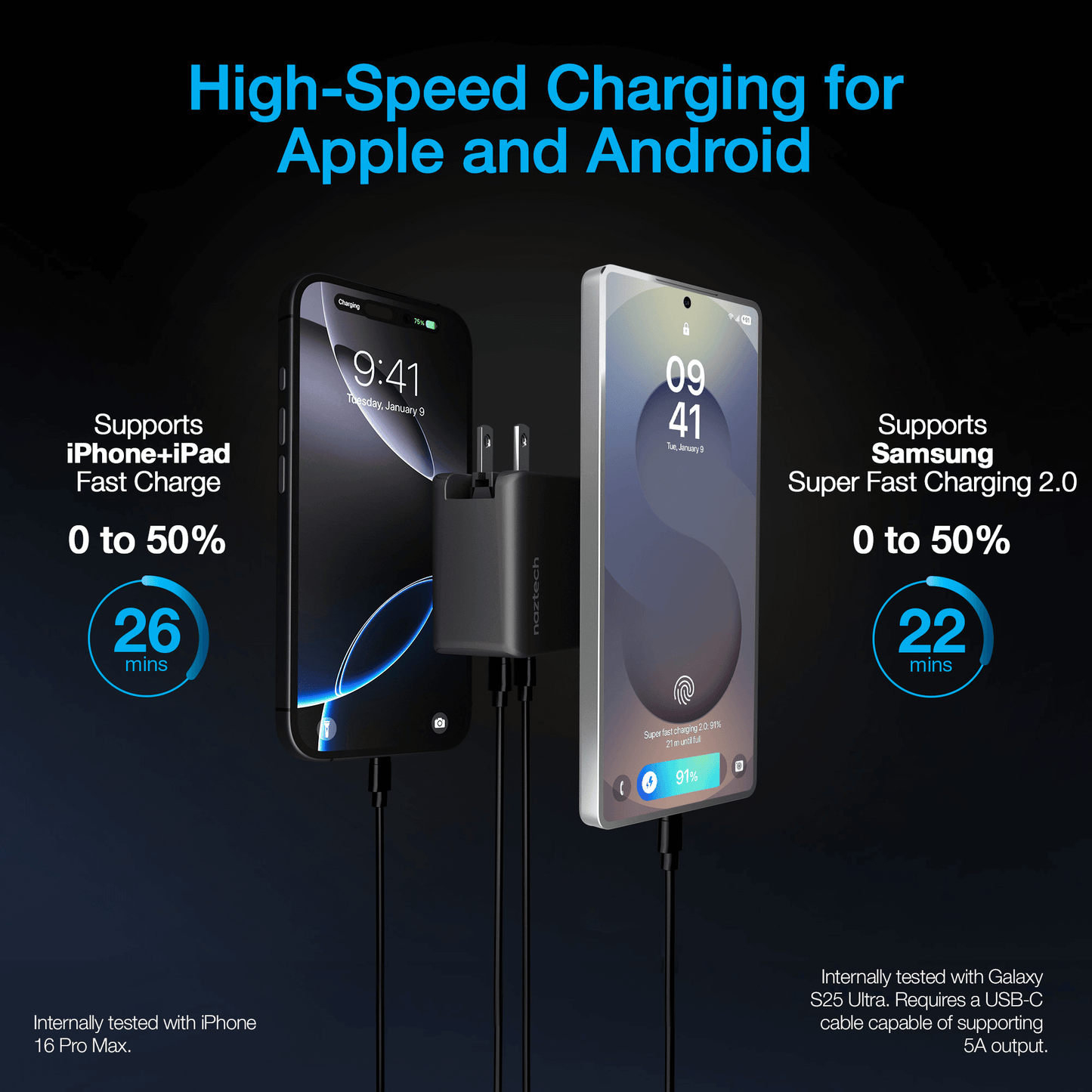 Naztech Nexus T100 100W USB-C PD + USB 3-Port GaN Ultra-Fast Wall Charger with PPS