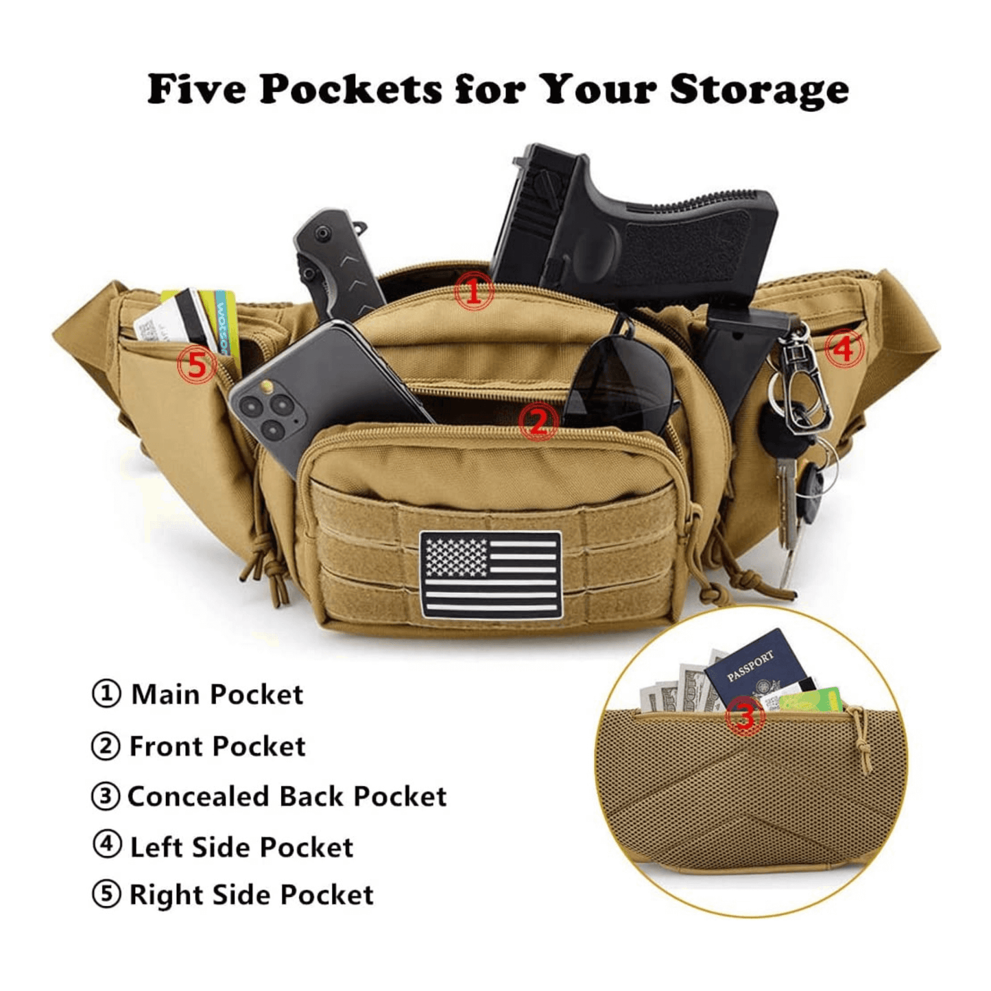 JupiterGear Tactical Military Fanny Pack Waist Bag & MOLLE EDC Pouch For Outdoor Activities