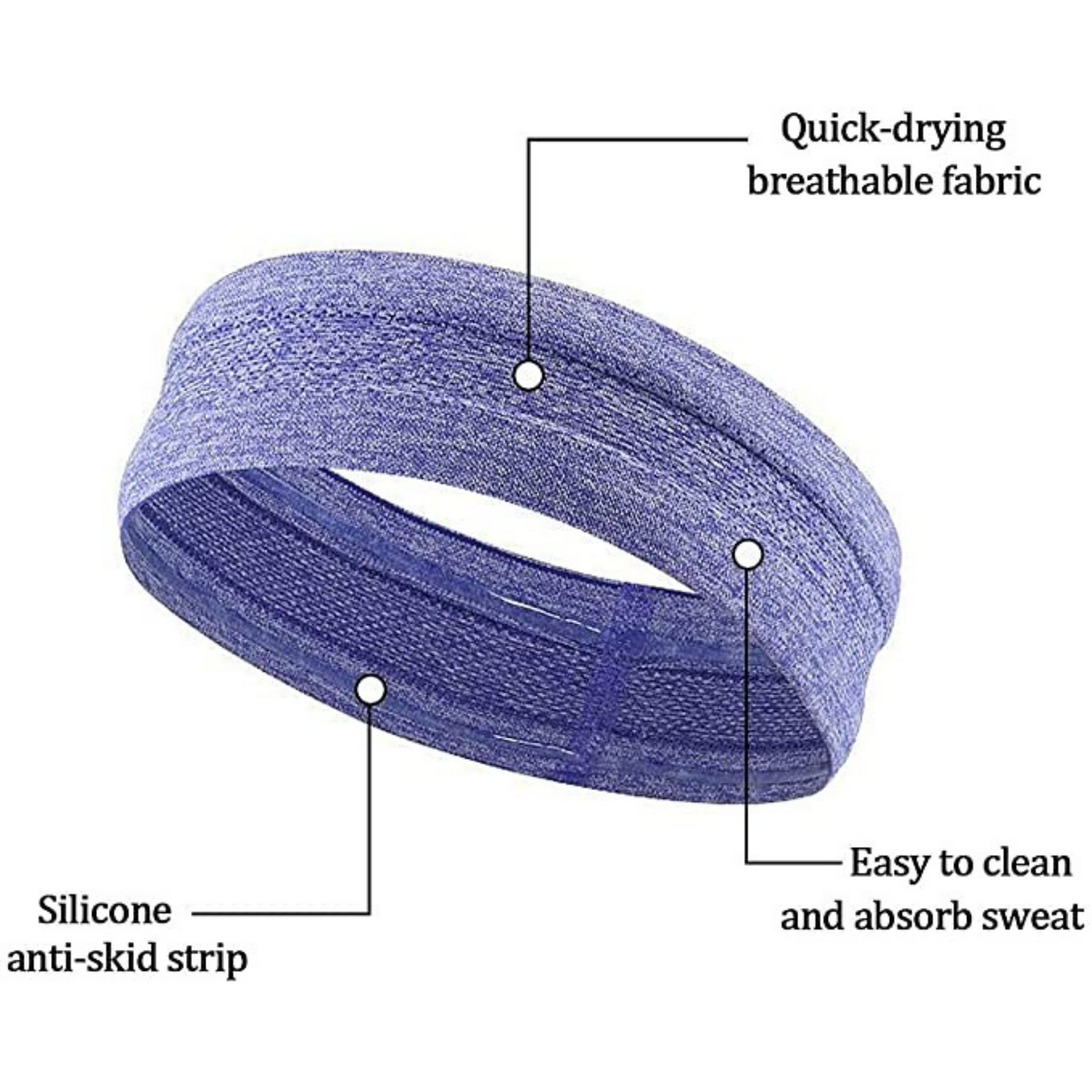 JupiterGear Sport and Fitness Sweat Wicking Fitness Headband  for Yoga, Running and Exercise