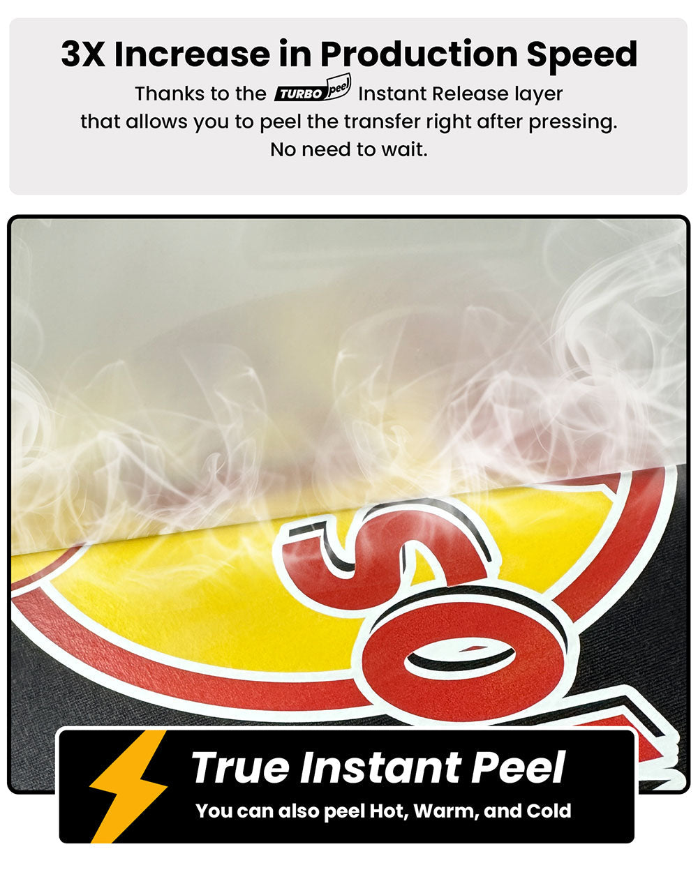 16" x 20" Instant HOT Peel / COLD Peel DTF Sheets