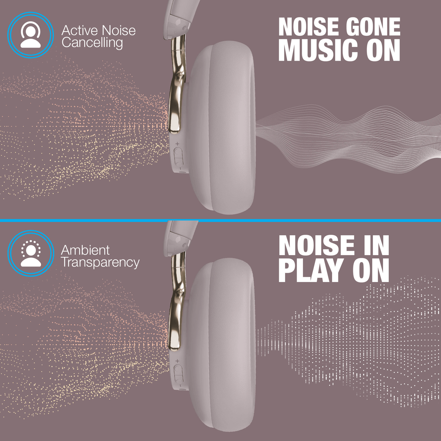 Naztech Aura 360 ANC Wireless Headphones