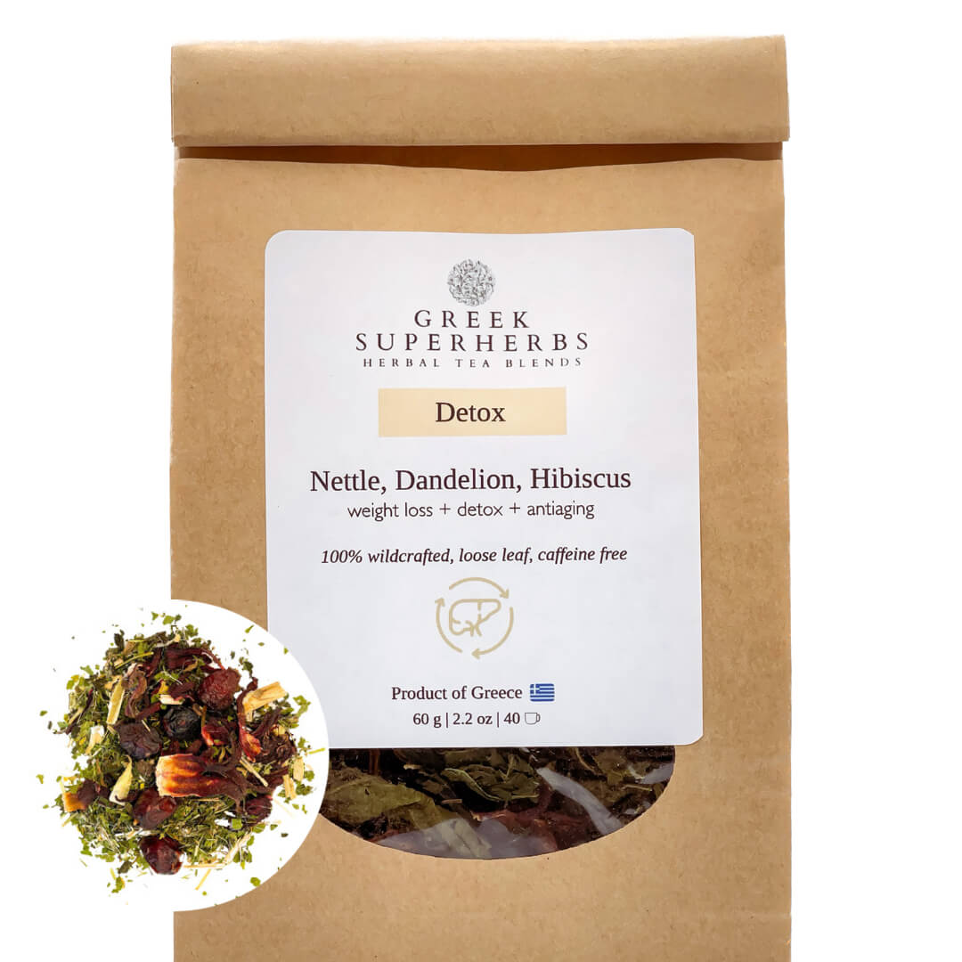 Detox Tea